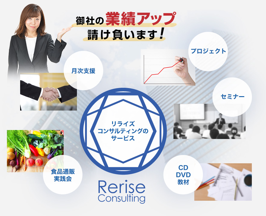 コンサルティングサービス