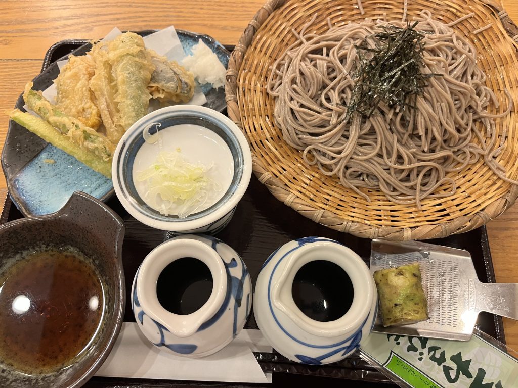 キーワードの優先順位をつける