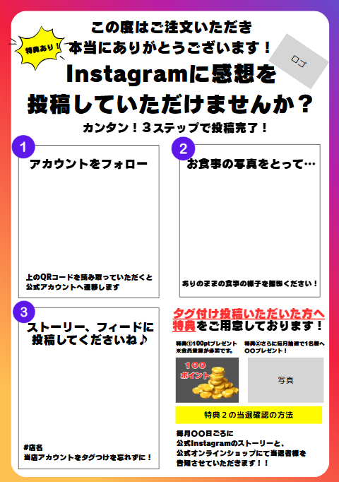 ネット版のお客様の声を収集する