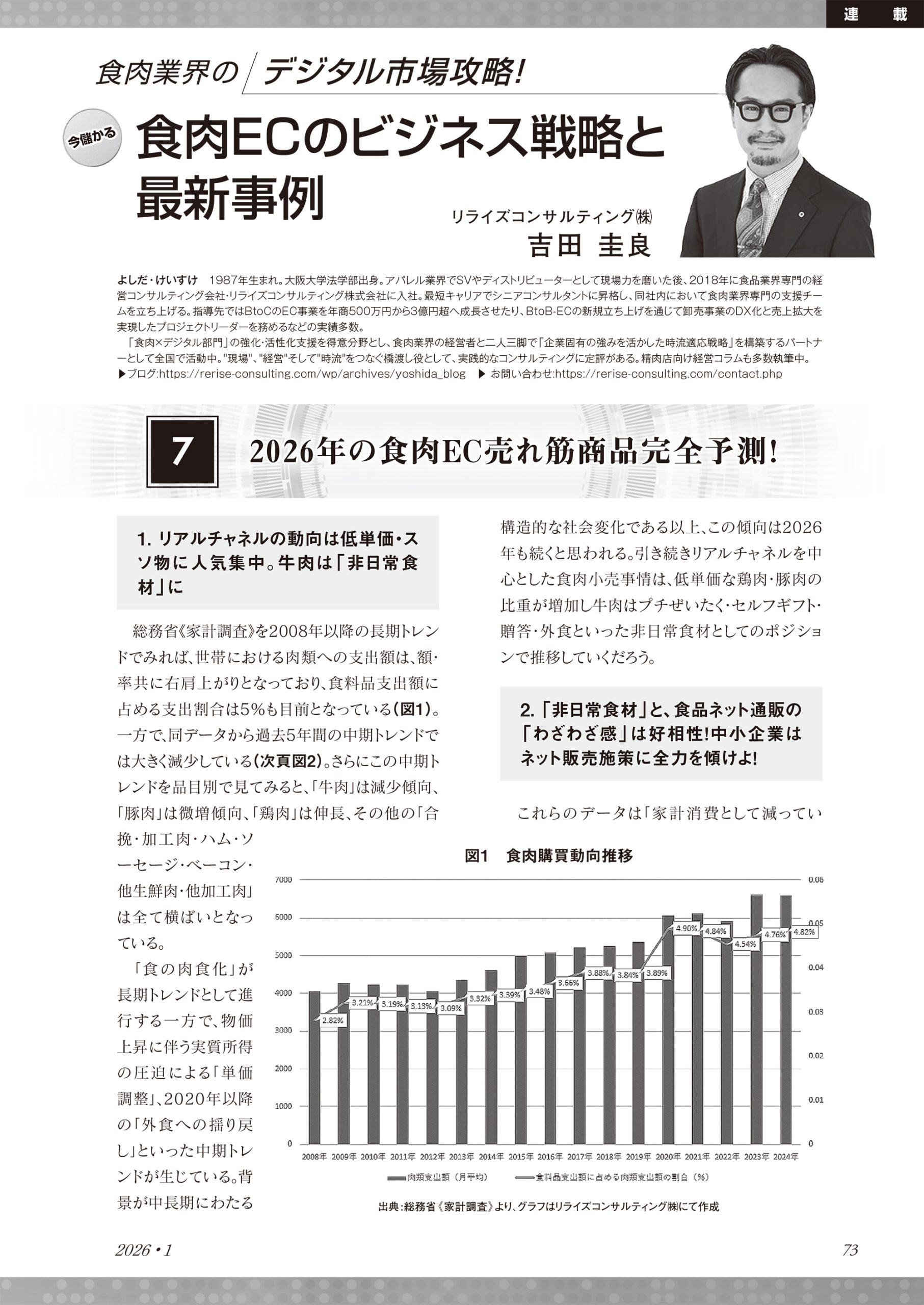 月刊 ミートジャーナル（吉田圭良）